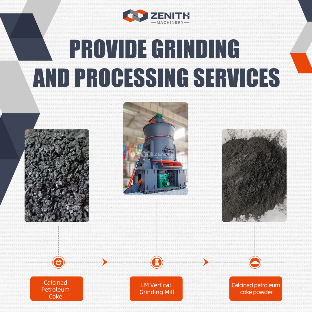 Zenith LM1500 vertical roller mill grinding system for lateritic bauxite processing in Australia